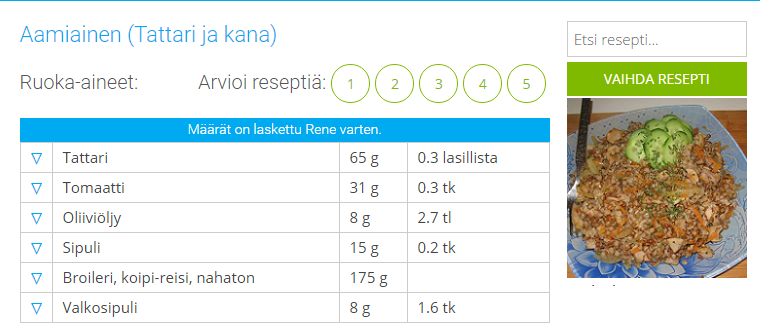  - henkilökohtainen ruokaohjelma 